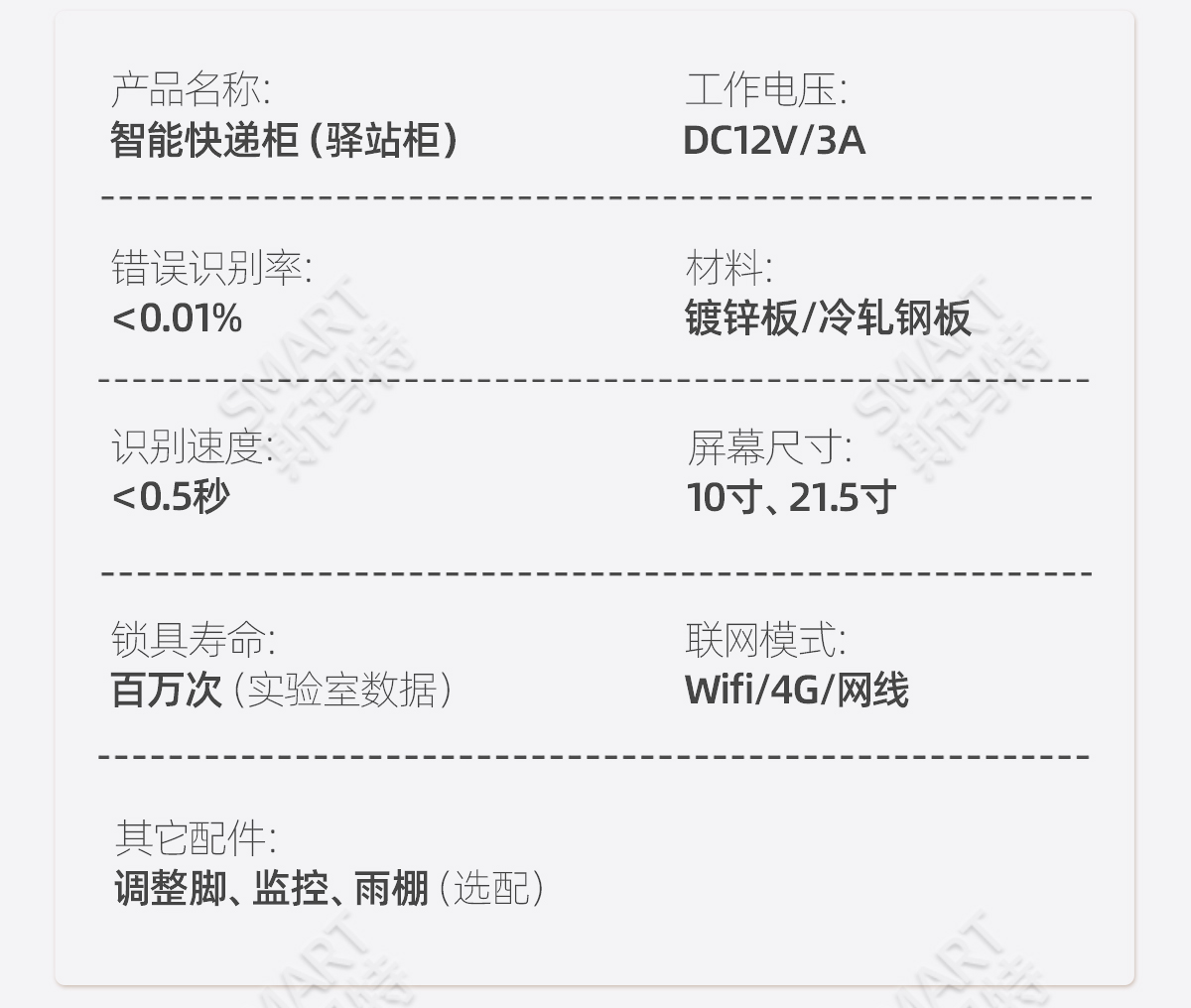 快递驿站改造优势_12.jpg
